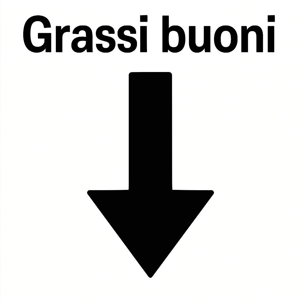 Grassi buoni con freccia in basso, come a significare che vanno al ribasso emoji