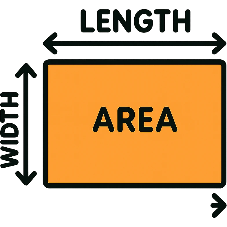simple diagram of a rectangle labeled with length and width, arrows around edges illustrating perimeter, shaded area inside illustrating area, suitable for grade 4 students emoji