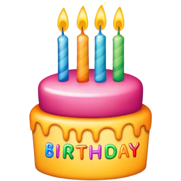 Generate “Happy Birthday” wordings emoji