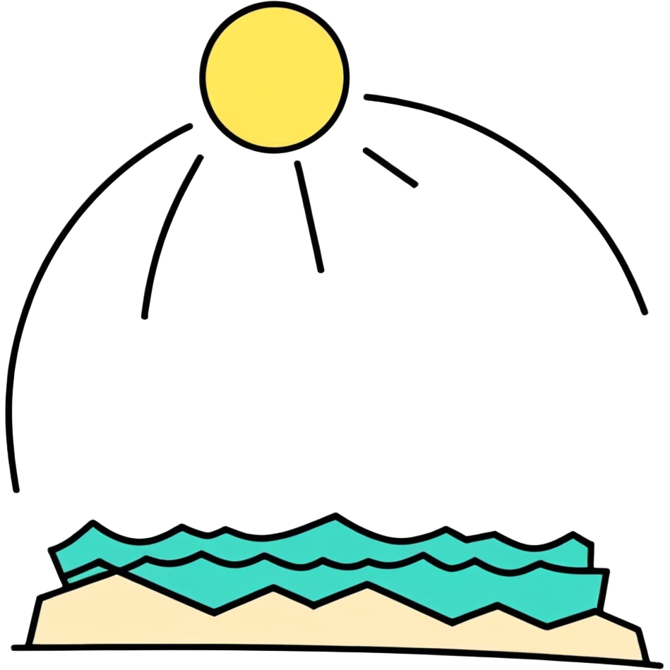 Summer emoji