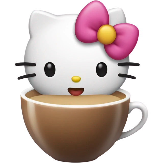 Hello Kitty, drinking coffee ￼ emoji
