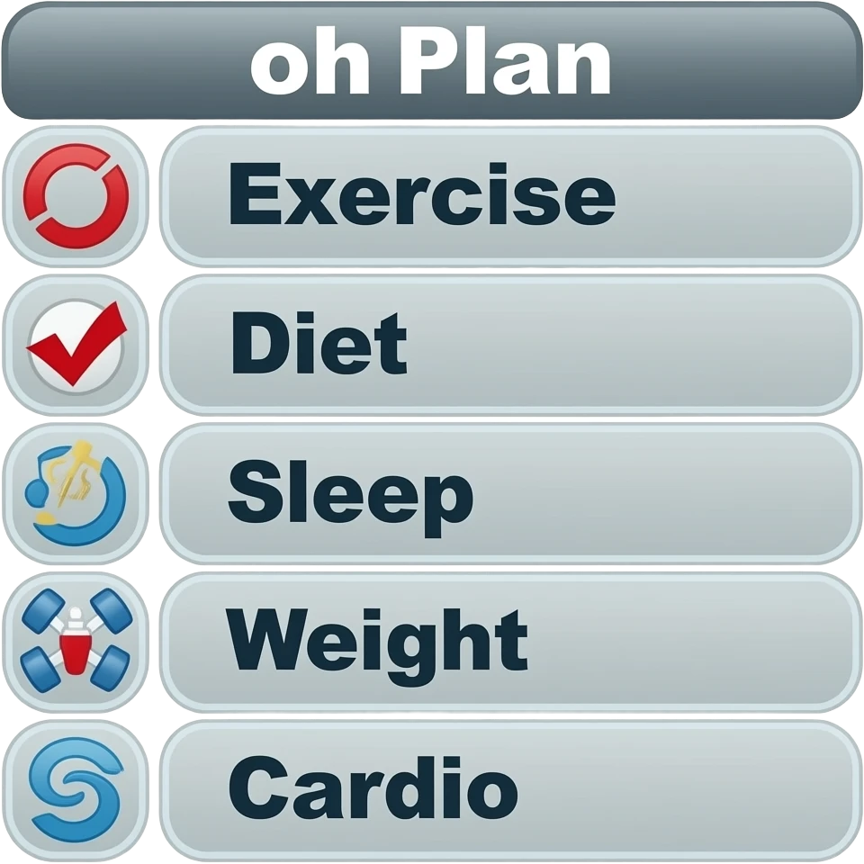 A gym plan clearly outlines the following: exercise diet sleep weight cardio emoji