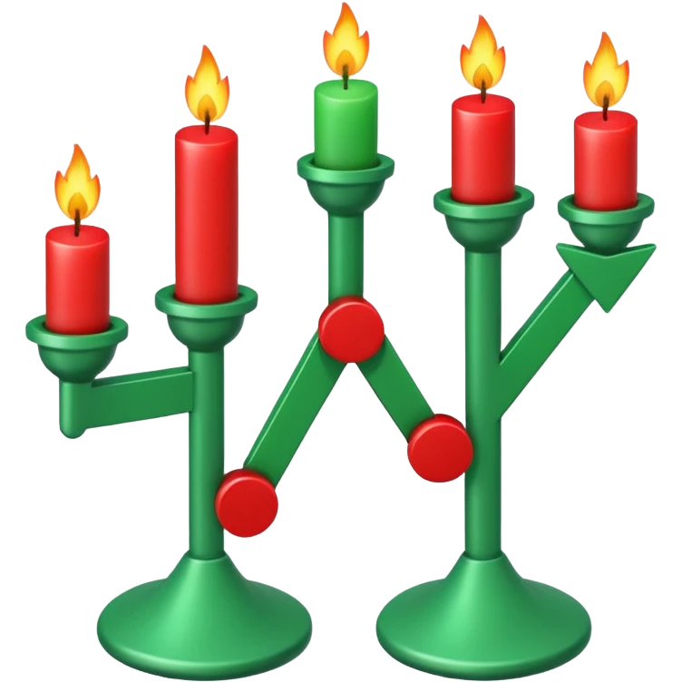 create an emoji  of trading candlestick movement emoji