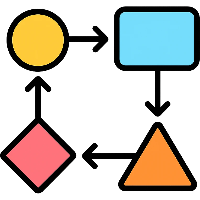 workflow icon, simple, clear, arrows connecting steps, modern icon style emoji