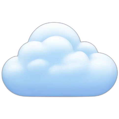 google cloud emoji