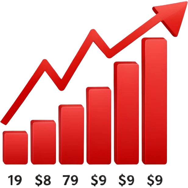 graph high price emoji