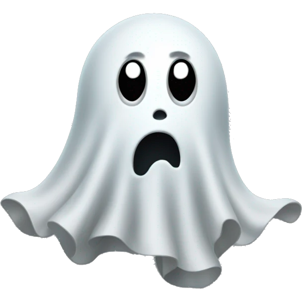 A ghost in shock emoji