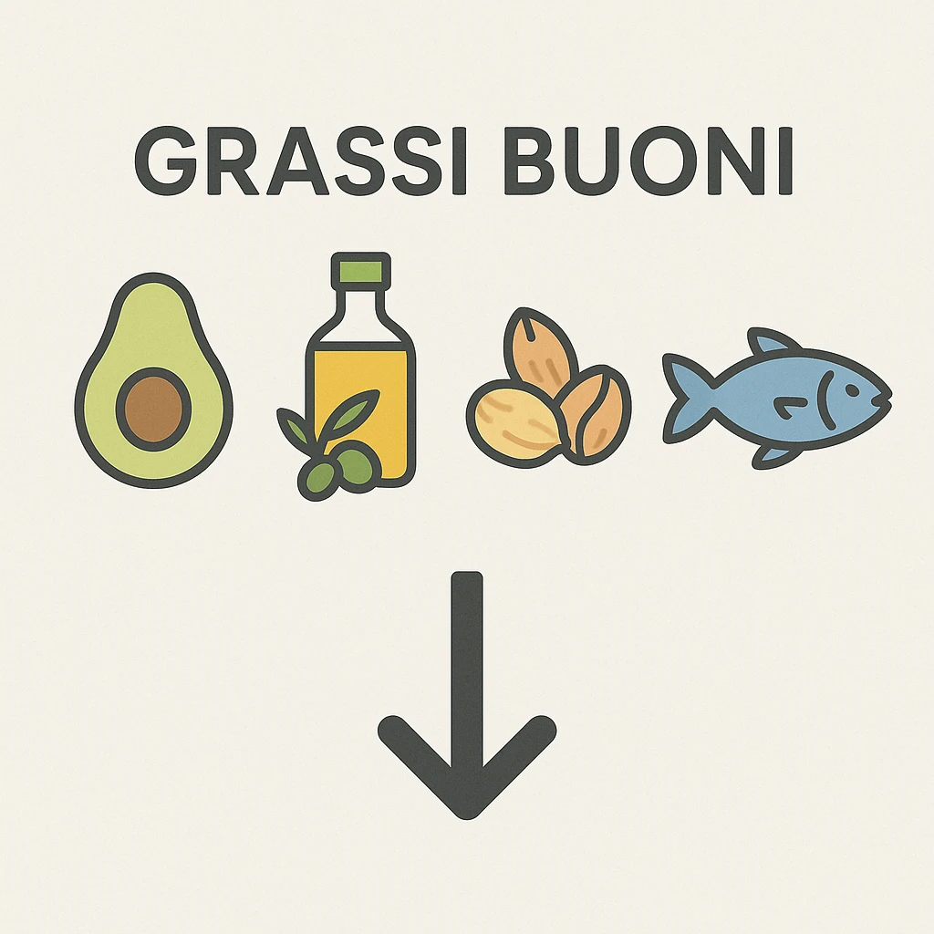 Grassi buoni con freccia in basso emoji