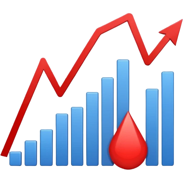 graph starting at top with the line going down and the line being red emoji