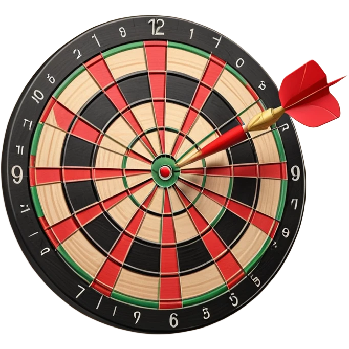 dartboard with a dart hitting bullseye emoji