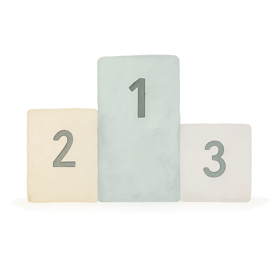 un podium 1 2 3 emoji