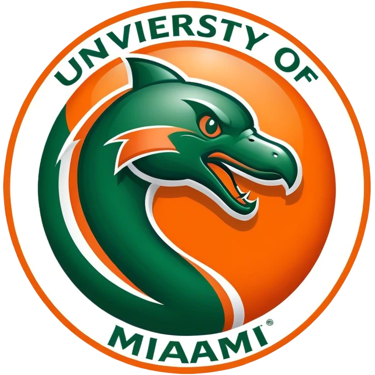 University of Miami logo emoji