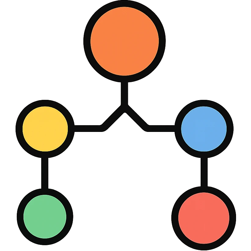 An observability trace diagram showing connected nodes with branching paths representing data flow through a system emoji