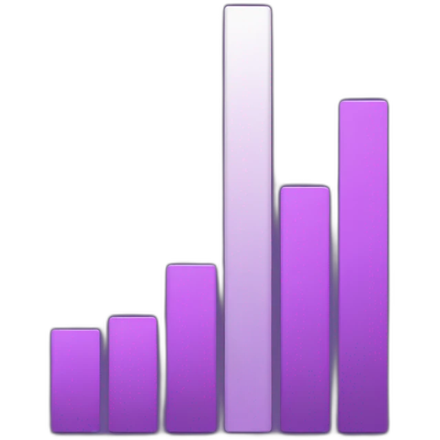 Purple Upward bar chart emoji