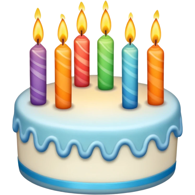 happy birthday emoji