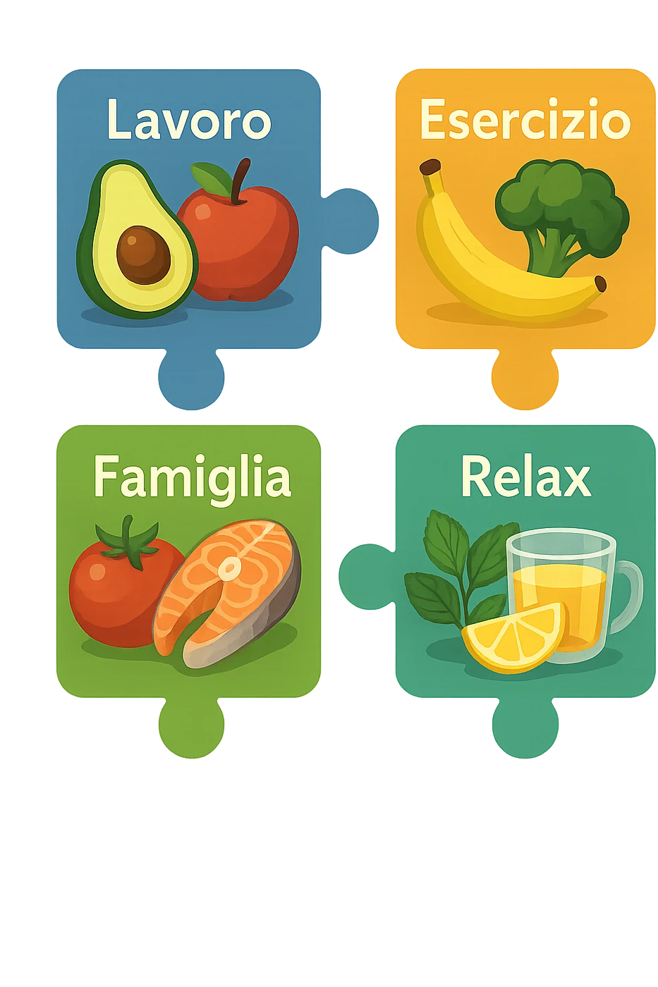 Puzzle (Lavoro, Esercizio, Famiglia, Relax), and healthy foods are integrated into each piece. in italiano emoji