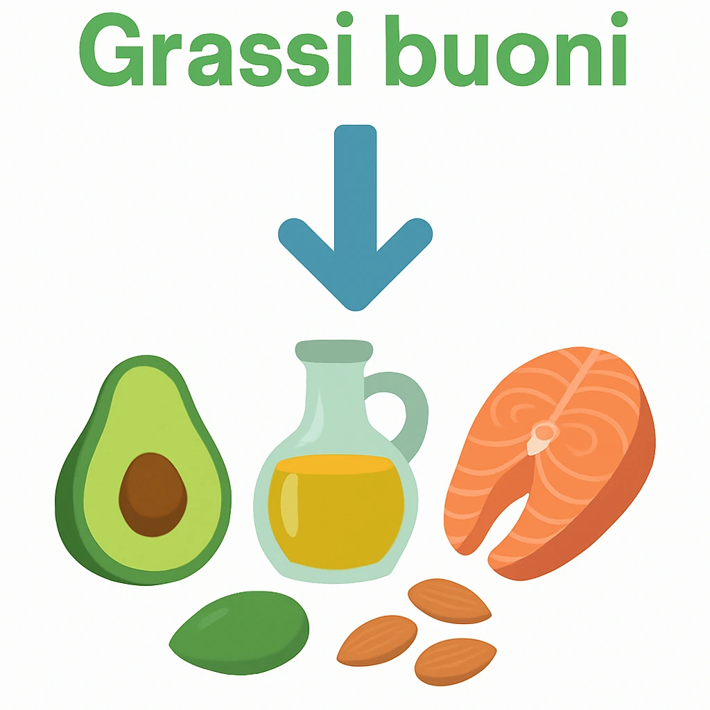 Grassi buoni con freccia in basso emoji