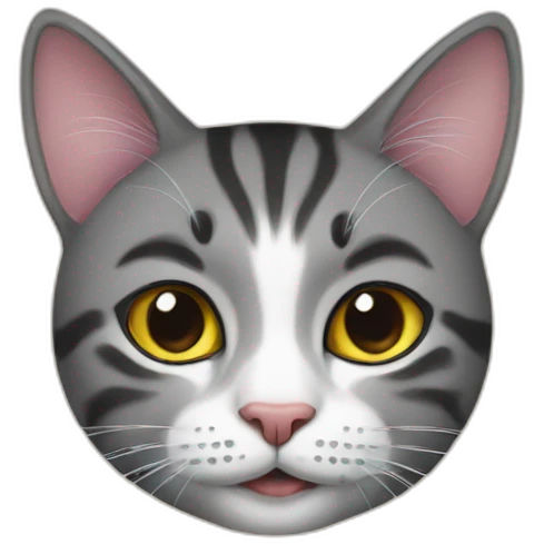 cats emoji