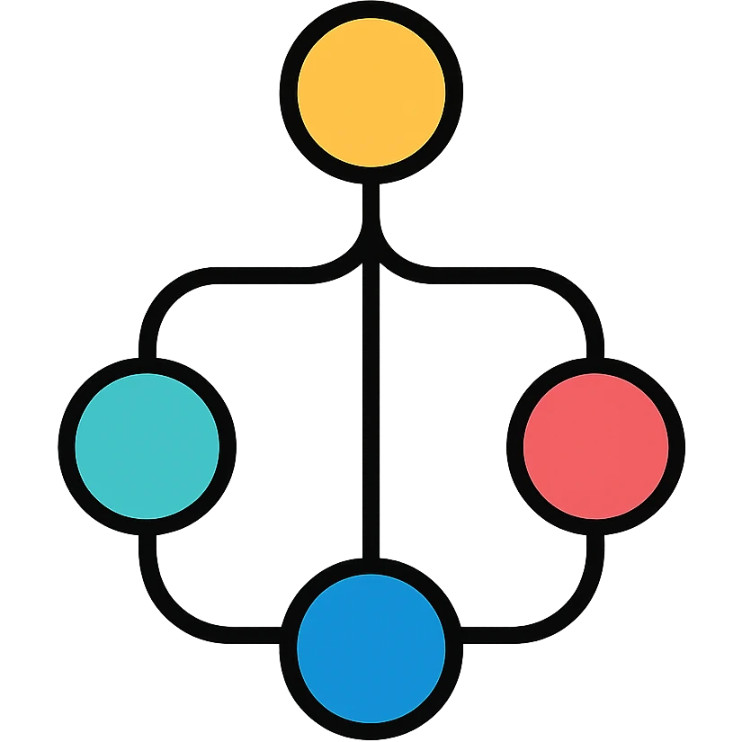 An observability trace diagram showing connected nodes with branching paths representing data flow through a system emoji