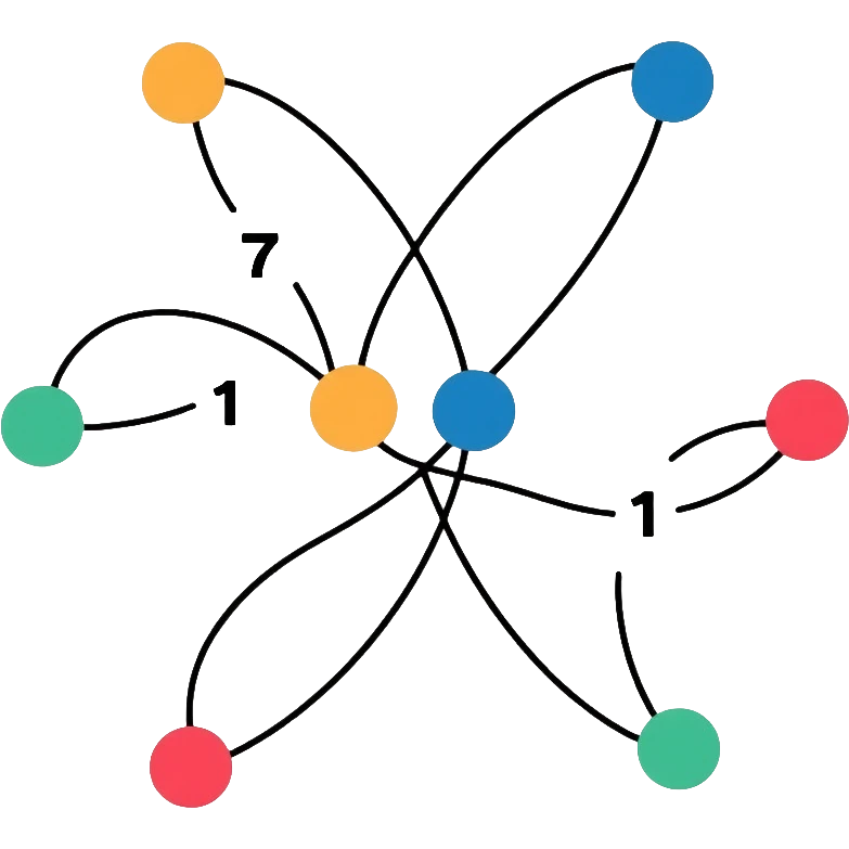 Chemical valency diagram showing electron bonds between atoms emoji