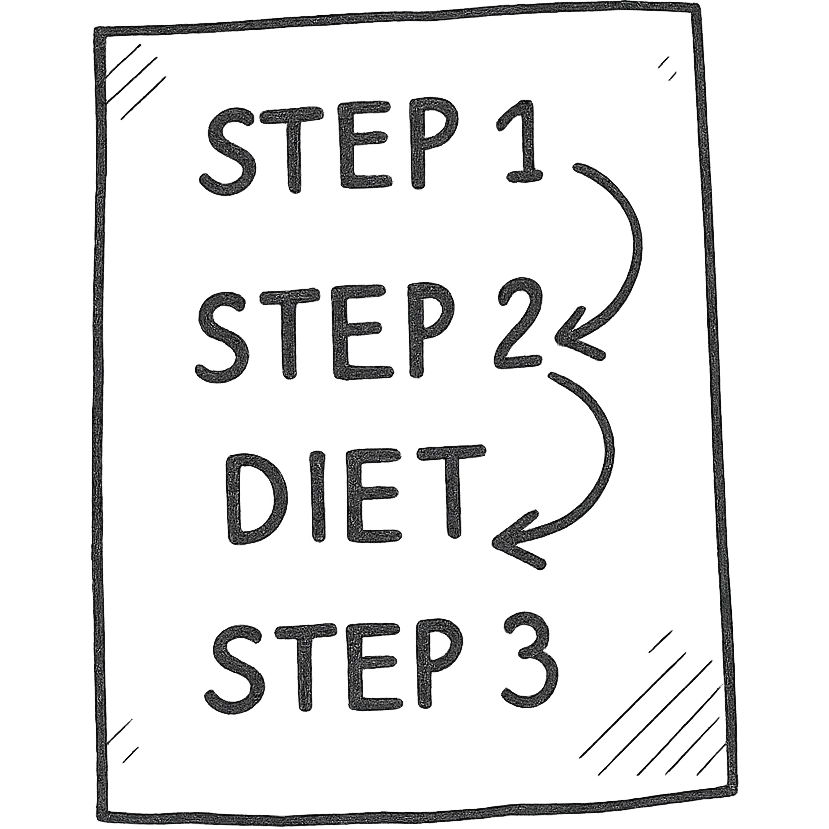 step 1, step 2 and step 3 of a diet connected with arrows, pen drawing style schematic on a white paper sheet very realistic, isolated on white background emoji