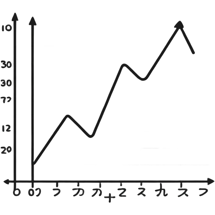 A line graph in the style of a Japanese sketch emoji