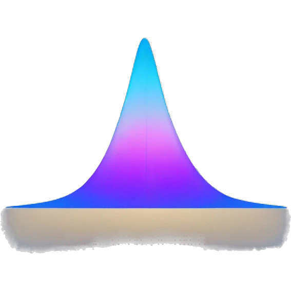 normal probability distribution emoji