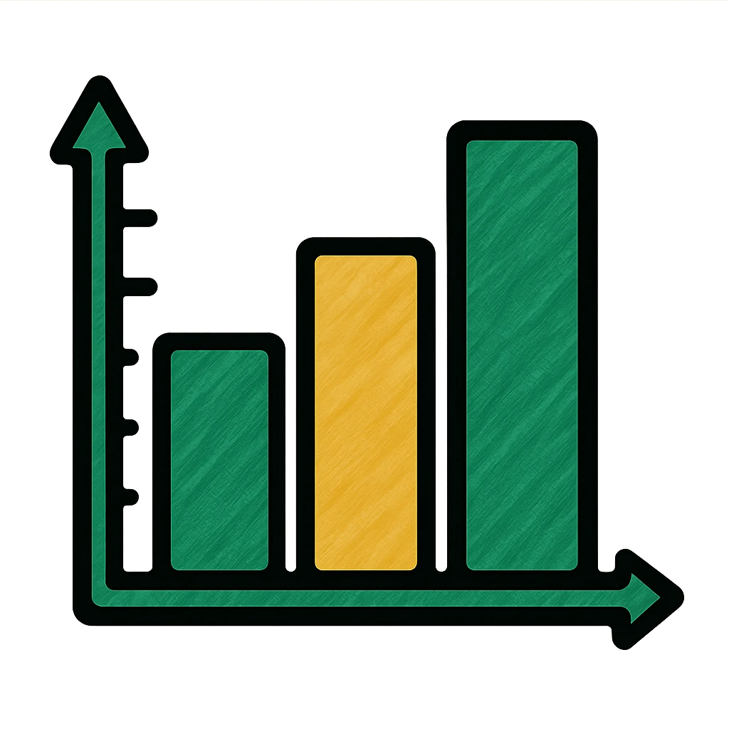 professional bar graph, green gold and white color scheme, bold and clear, suitable for digital use emoji