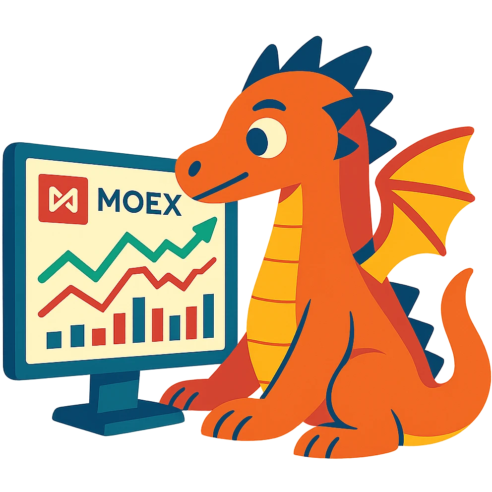 A dragon looking at Moscow stock exchange charts emoji