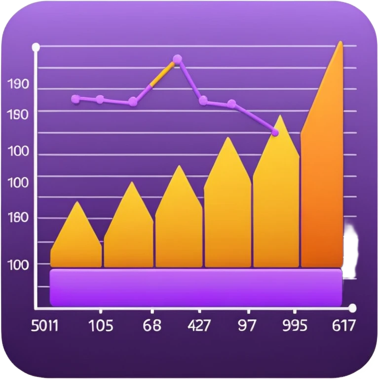 A purple, orange, and yellow line chart with multiple lines and data points emoji
