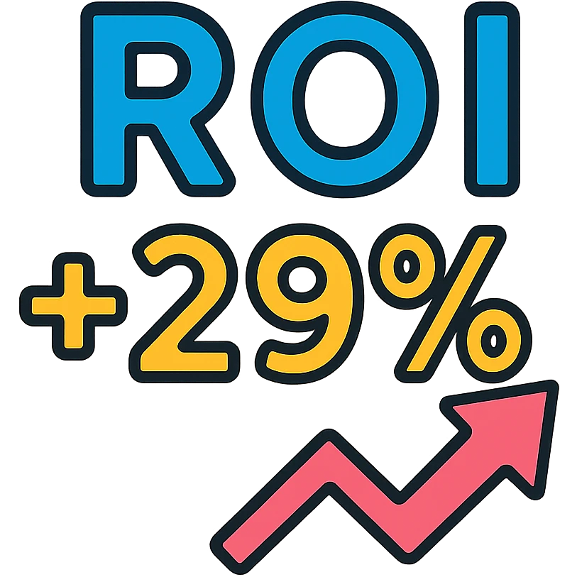 text 'ROI +29%' in bold modern font, lineal color icon style with black outlines emoji