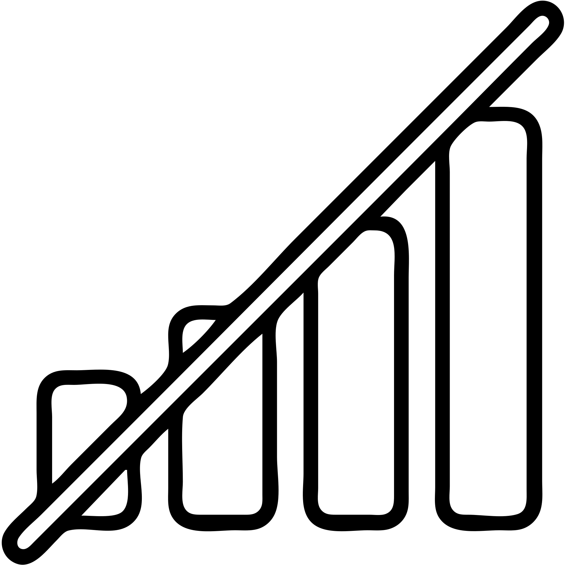 no signal icon with a slash through signal bars emoji
