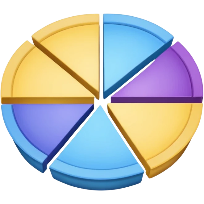 A pie chart with purple, yellow and blue colors only, with only 3  slices emoji