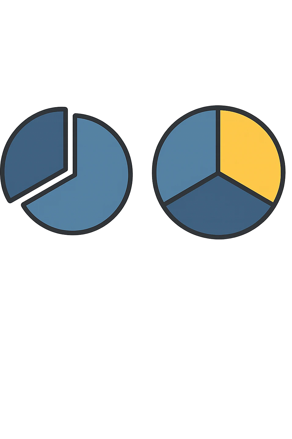 due grafici a torta, uno ha due spicchi e l'altro ne ha 3, isolati su sfondo bianco emoji