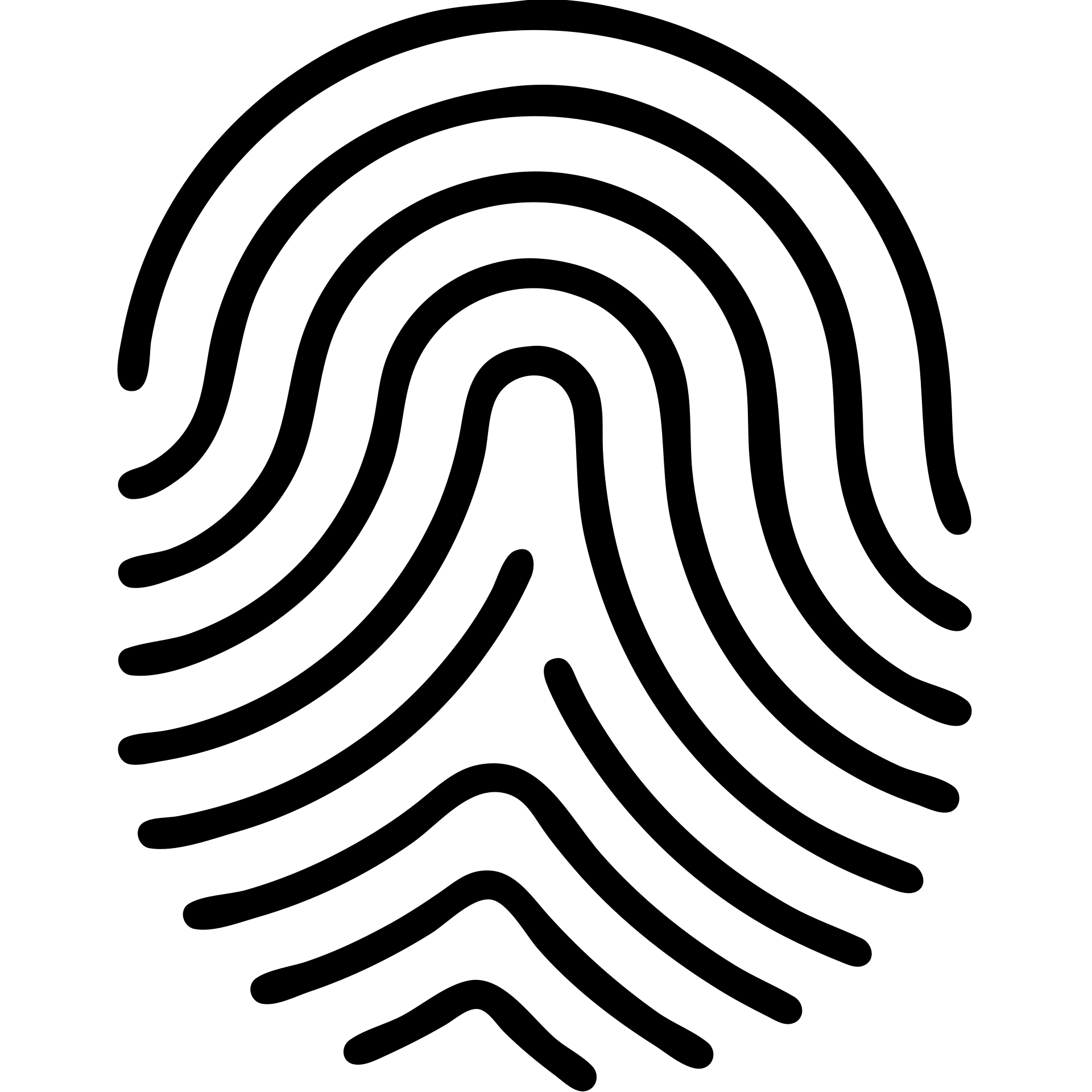 outlined fingerprint icon emoji