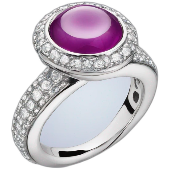 bague-pandora emoji