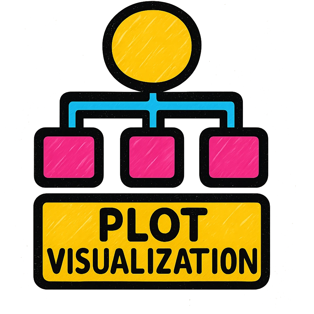 icon for infographic card: Plot Visualization, a tree diagram of the plot structure emoji