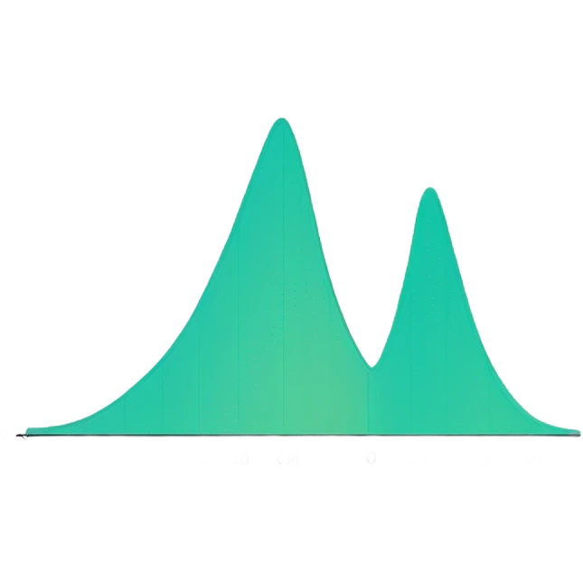 Vaporware line chart, going up and to the right emoji