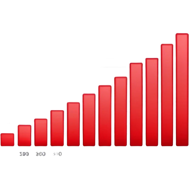 bar chart money down emoji