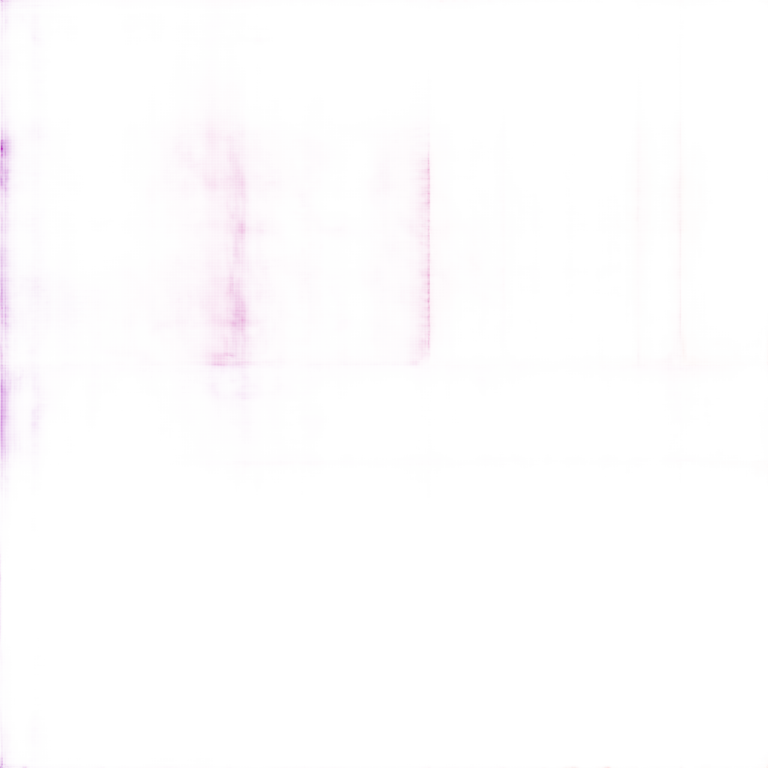 Lesbian flag emoji