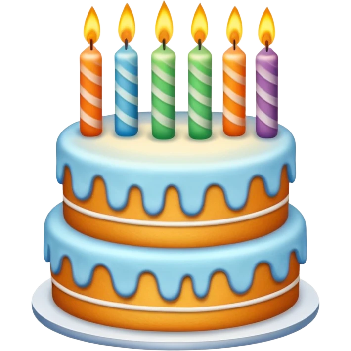 Happy birthday emoji