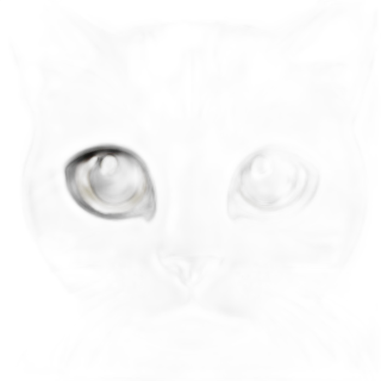 un gato negro emoji