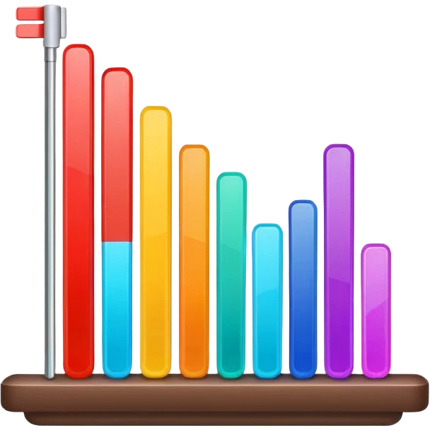 Multiple little bars merging into one big bar of survey. emoji