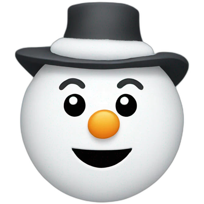 no hat snowman head emoji