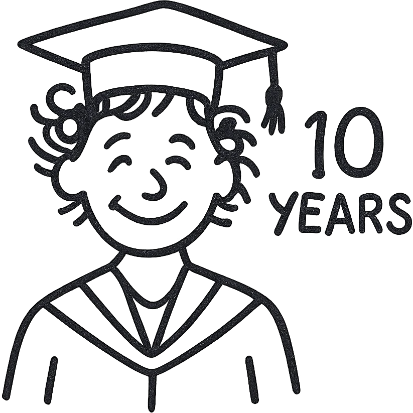 A graduated student of pedagogical college after 10 years emoji