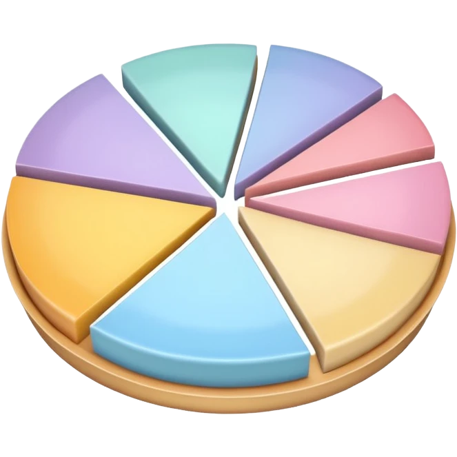 i need a 3d pie chart with diffrent pastel shade slices emoji