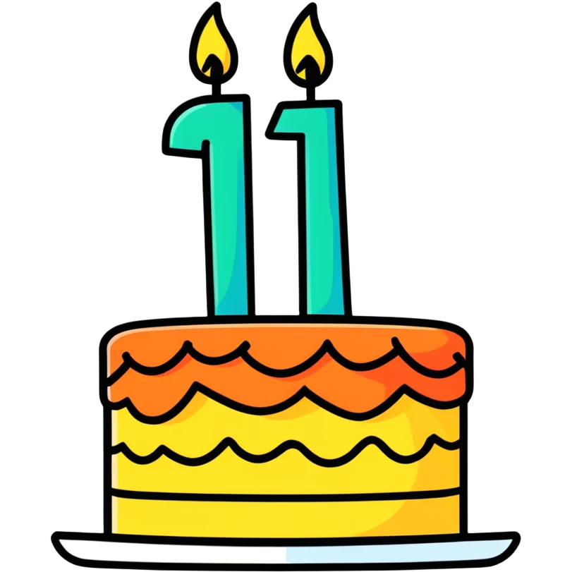 Happy birthday  emoji