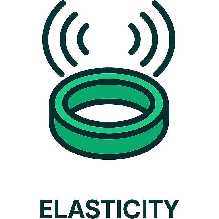 sleek green ring called Elasticity, emitting elastic energy waves, futuristic and minimal, icon style emoji