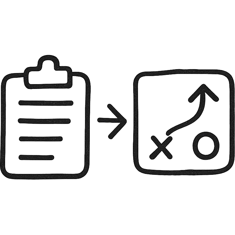 to go market planning emoji