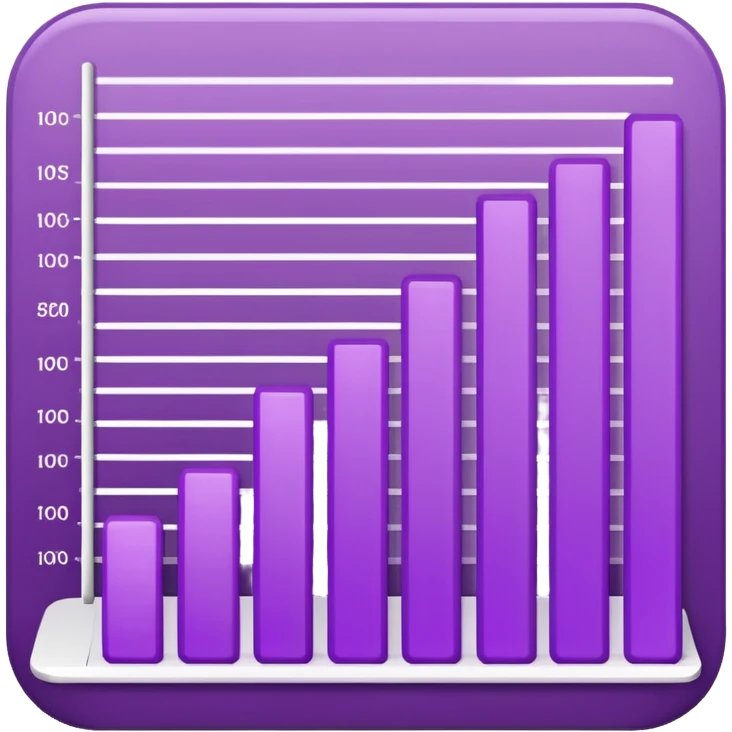 Purple Upward bar chart emoji